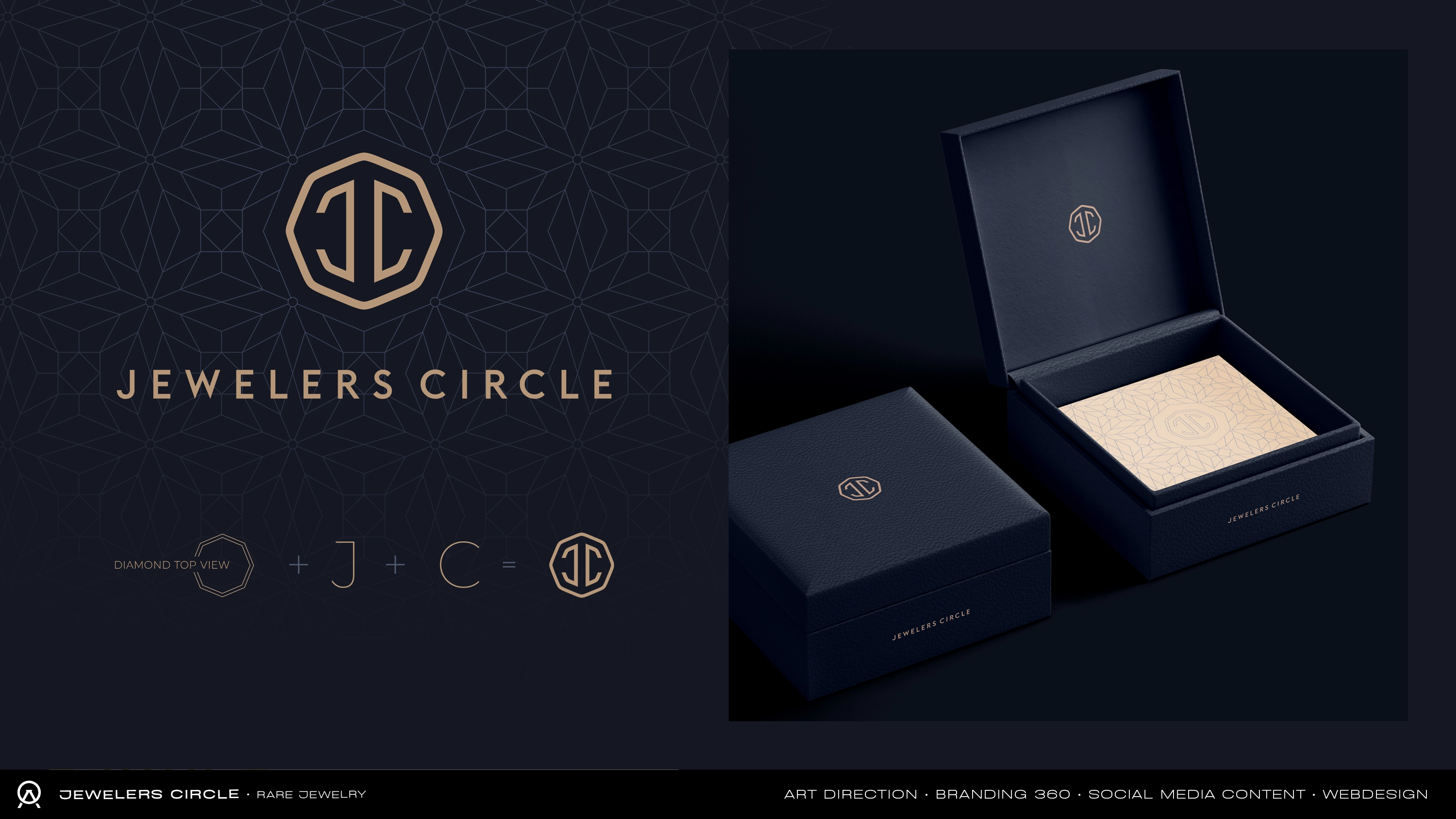 Jewelers Circle
