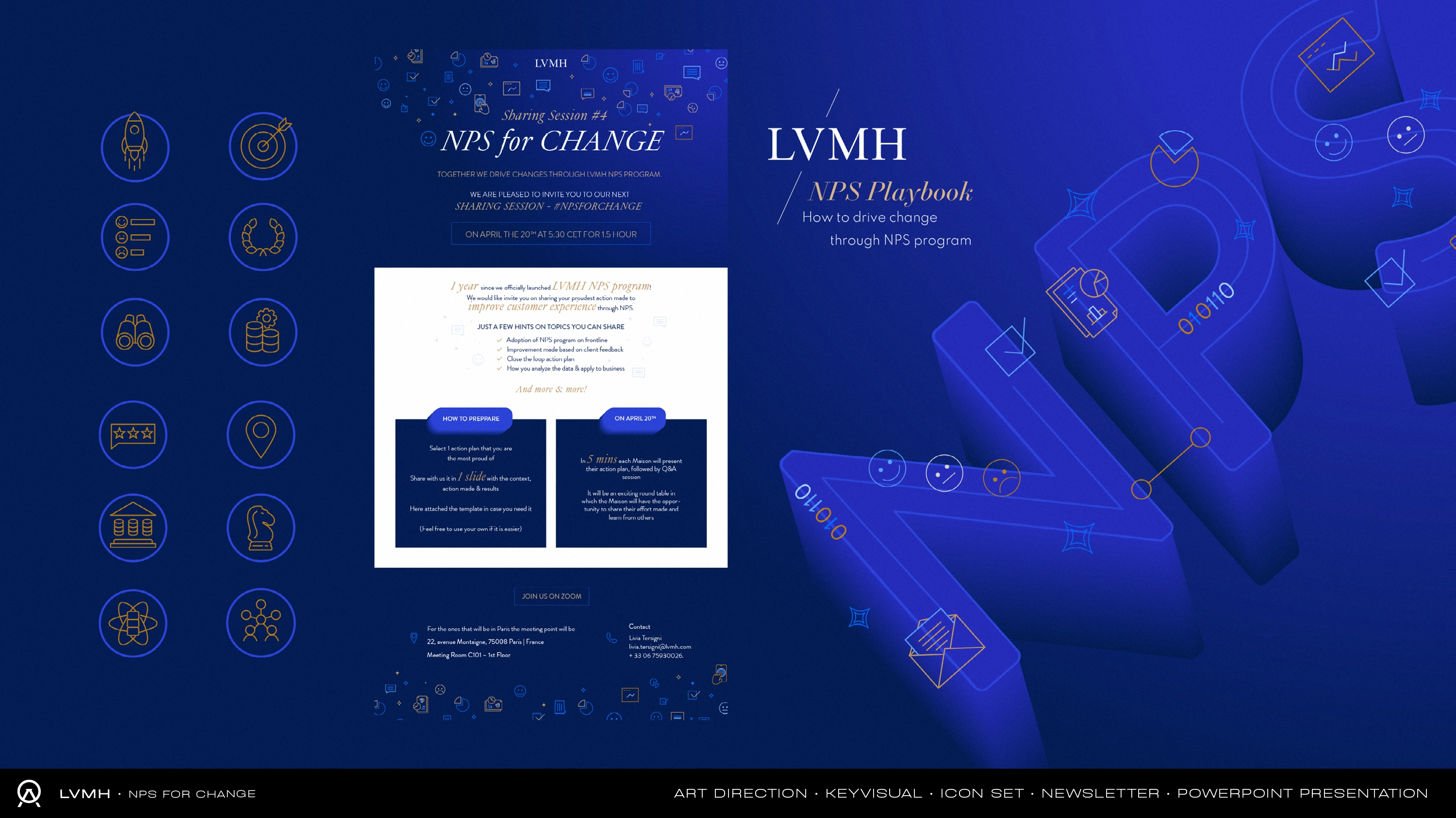 LVMH