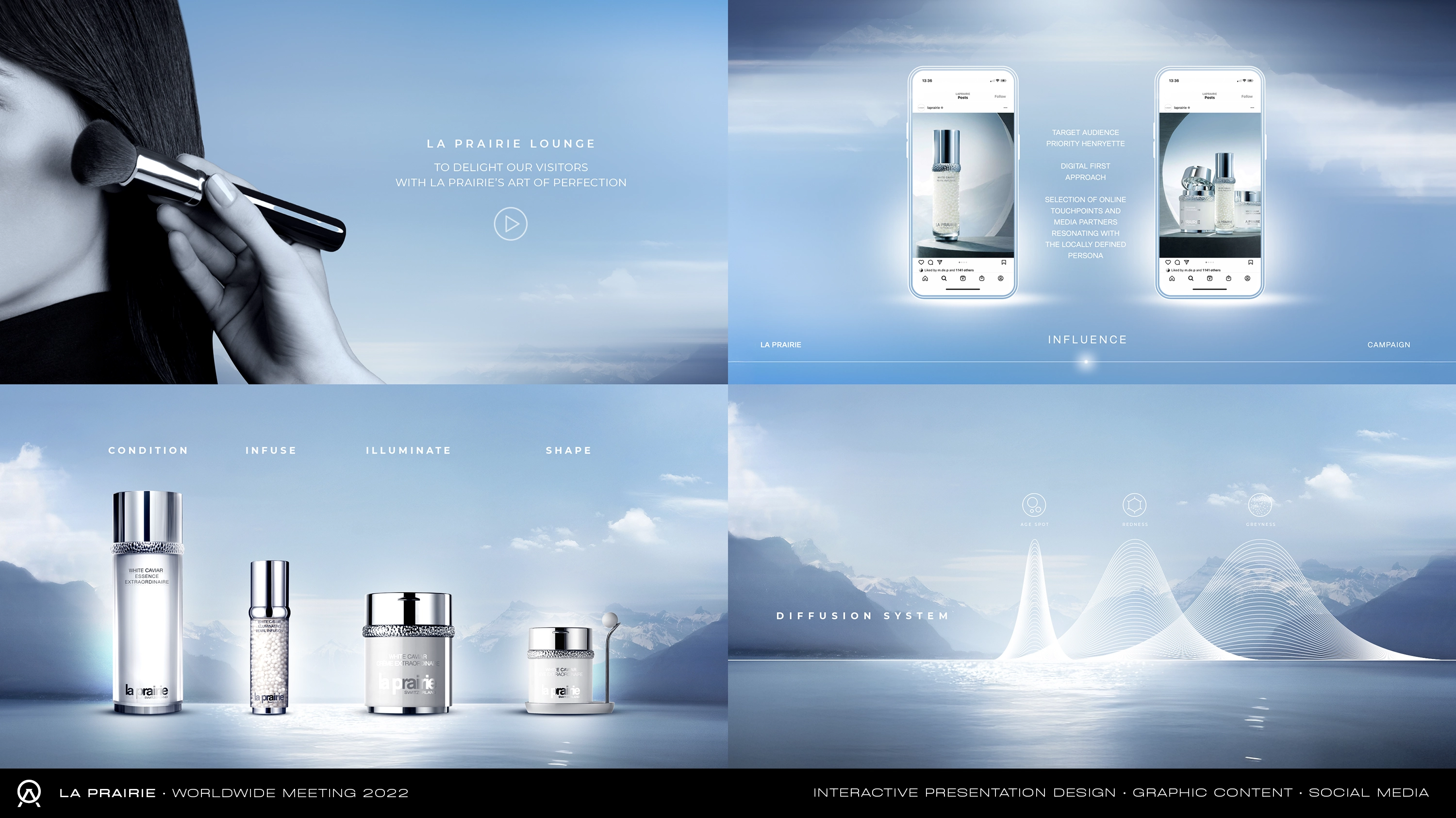 La Prairie